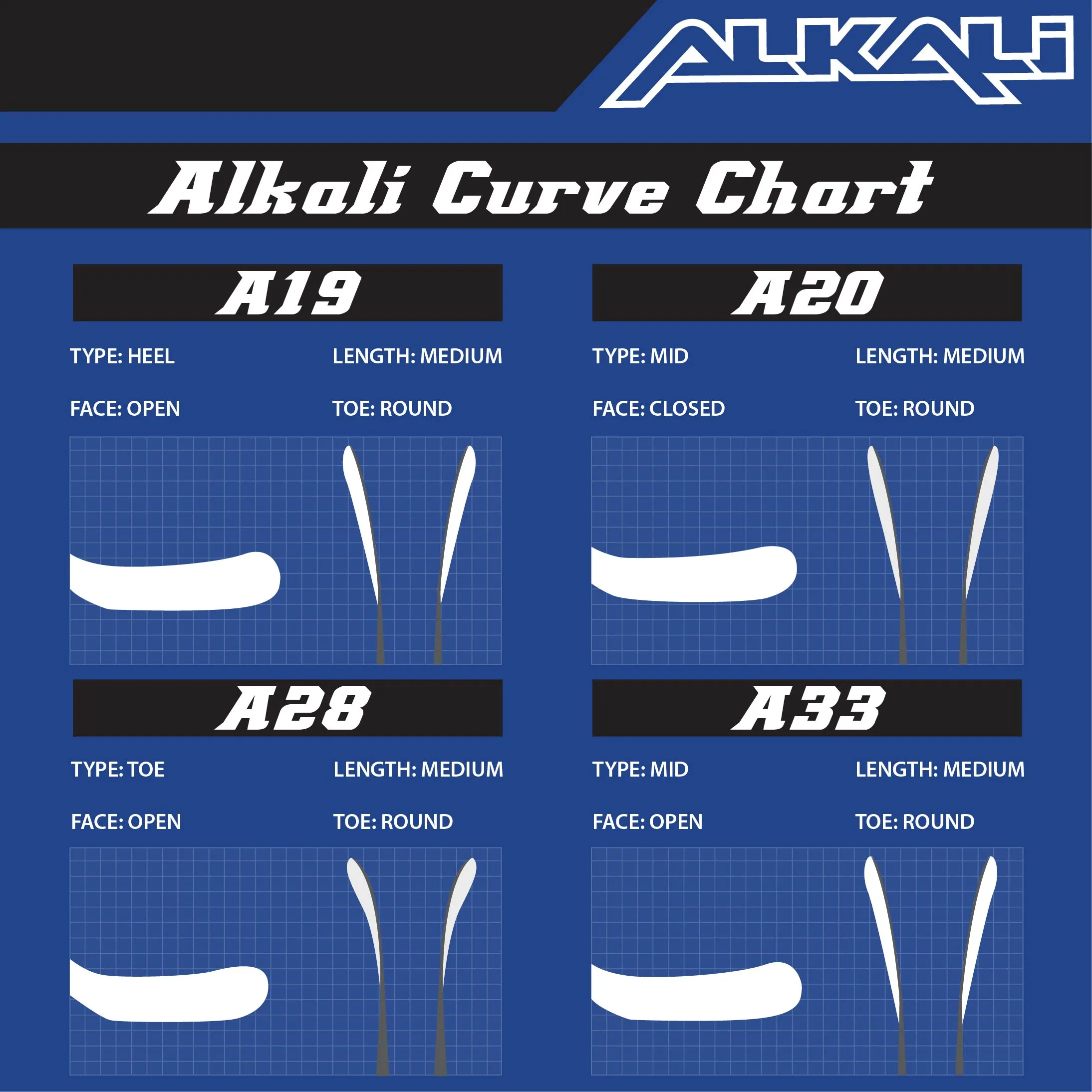 Alkali Revel 4 Senior Composite ABS Hockey Stick